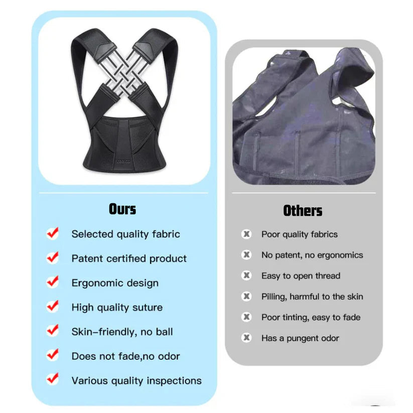 SpineAlign • Fix Your Posture In Seconds
